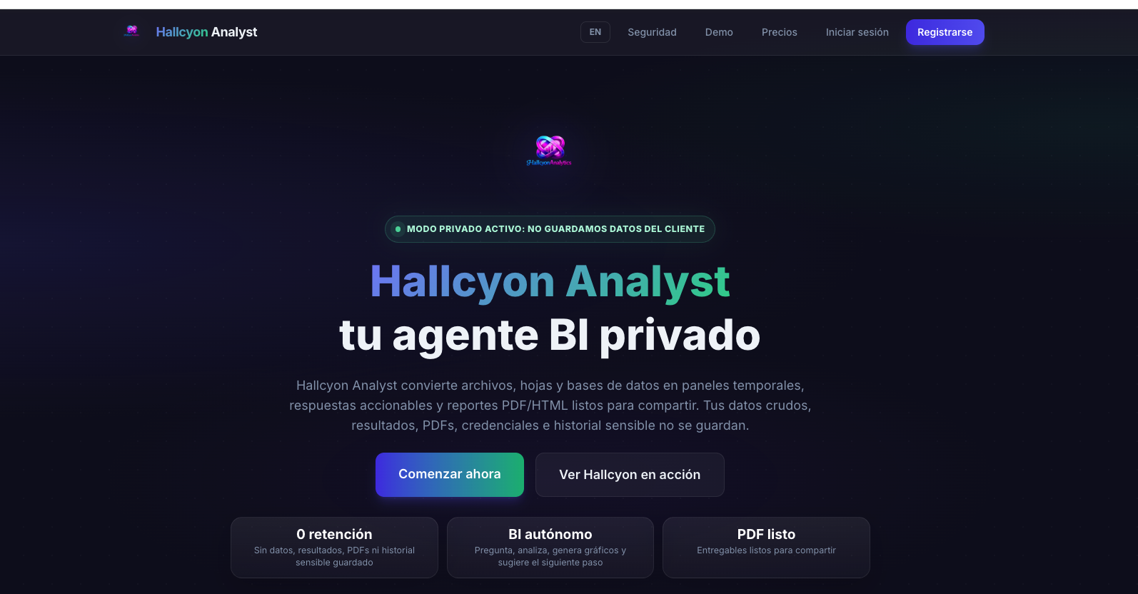 Hallcyon Analyst Platform
